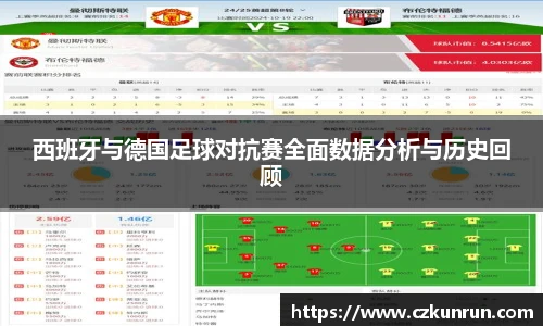 西班牙与德国足球对抗赛全面数据分析与历史回顾